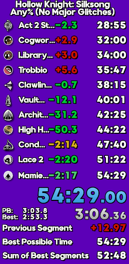 Enfin un pb de fou sur silksong avec la nouvelle route et skip du 55 en plus 🥳