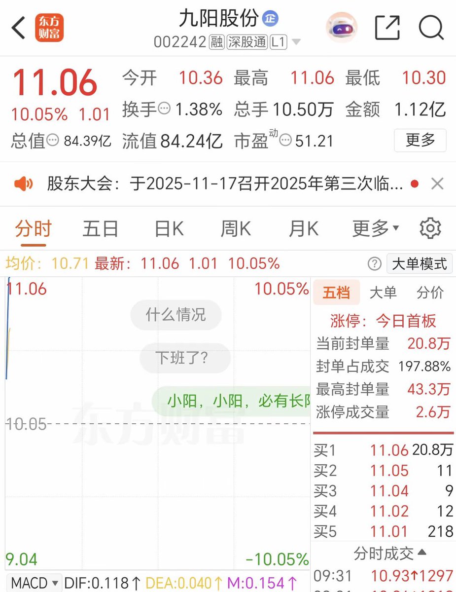 虚假的meme：耄耋，哈基米
真正的meme：九阳哈基米南北绿豆浆

这才是真正的meme，币圈的就几把圈钱收割，都学一学好吧