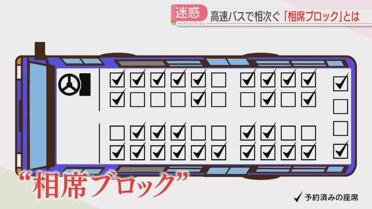 FBS_NEWS5's tweet image. 「相席ブロック」
2席を予約→出発直前にキャンセル　
迷惑行為にバス会社は対策　法律的な問題は　
#FBSニュース #福岡 

👇👇ニュースはこちら👇👇
news.ntv.co.jp/n/fbs/category…