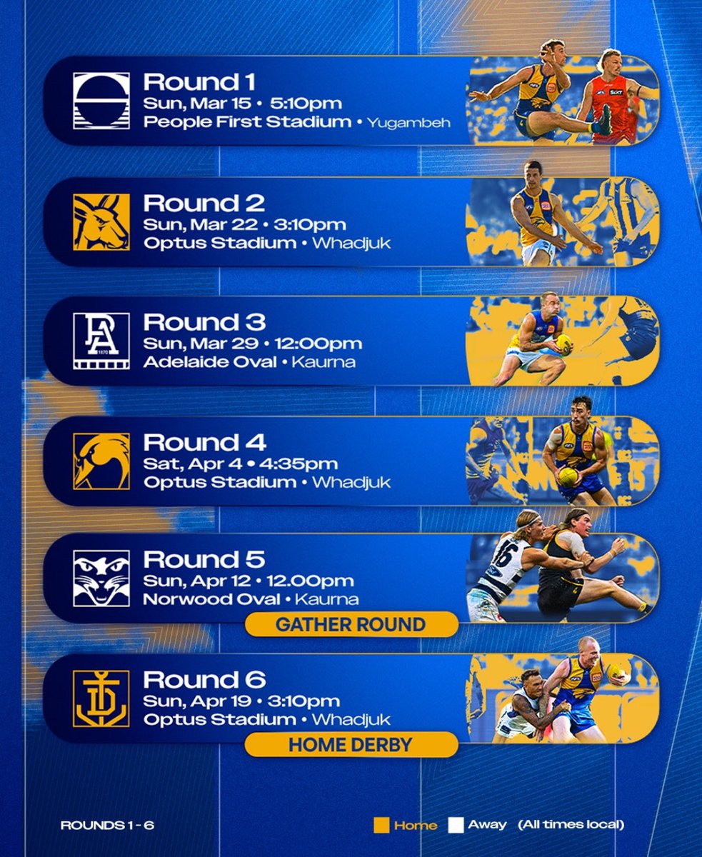 Is there any chance we win more than 1 game in the first 6? Pretty rough start.