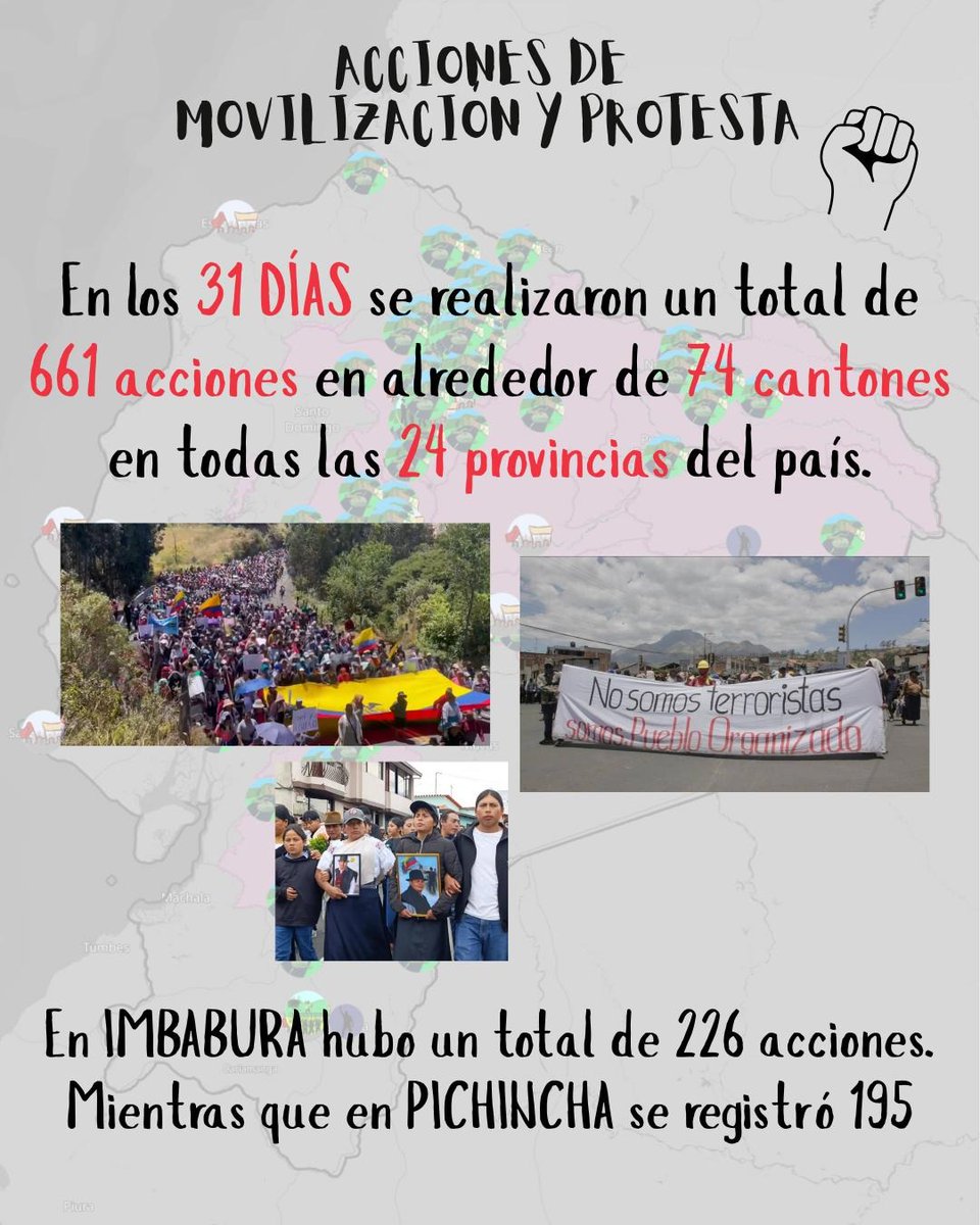 Geografía Crítica Ec tweet media