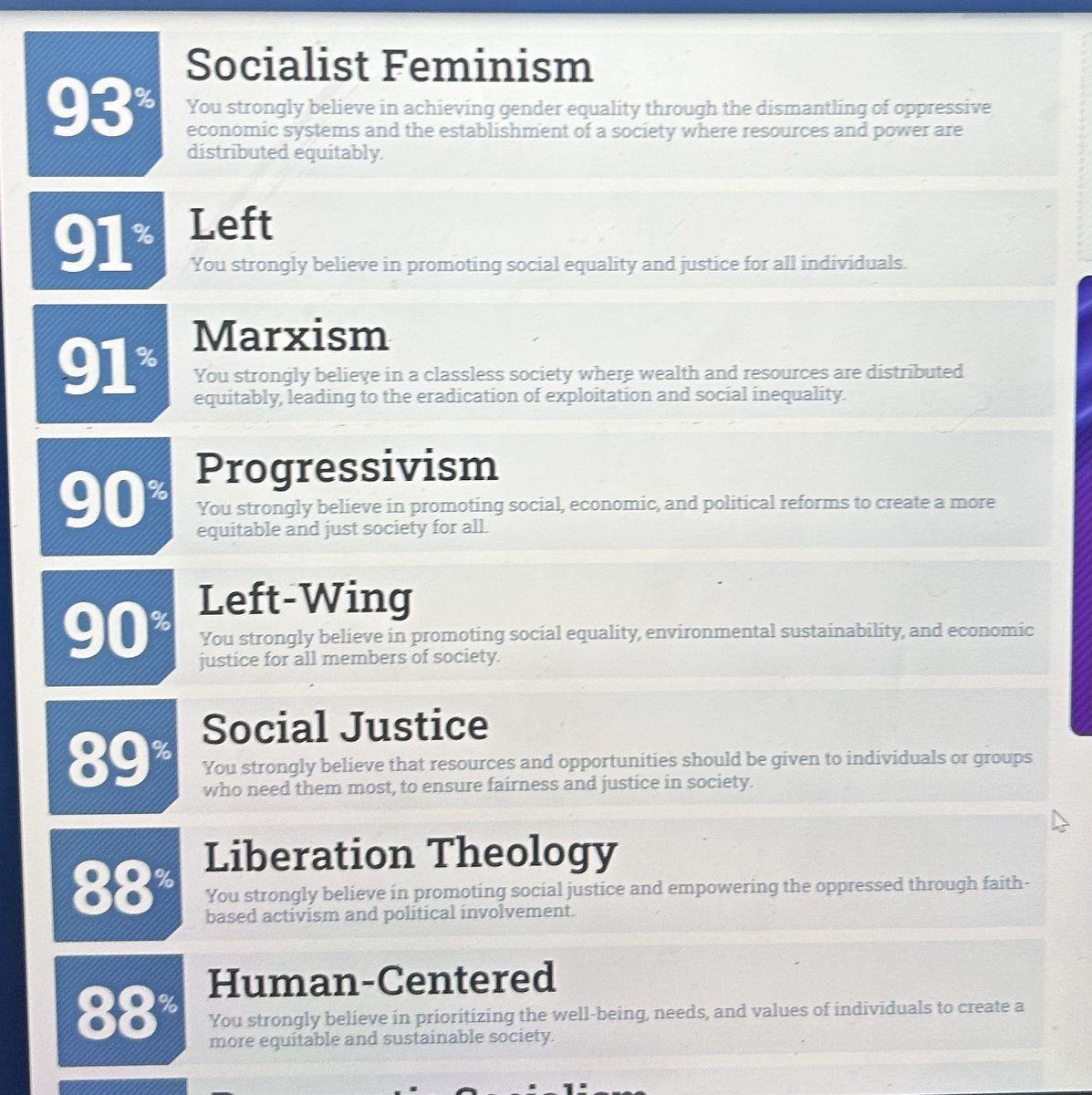 My political views in the US and Germany.