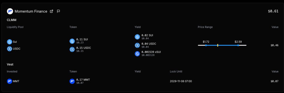 get_nimbus's tweet image. Stake your $MMT on @MMTFinance  is now being tracked on Nimbus.

Enjoy your best free portfolio