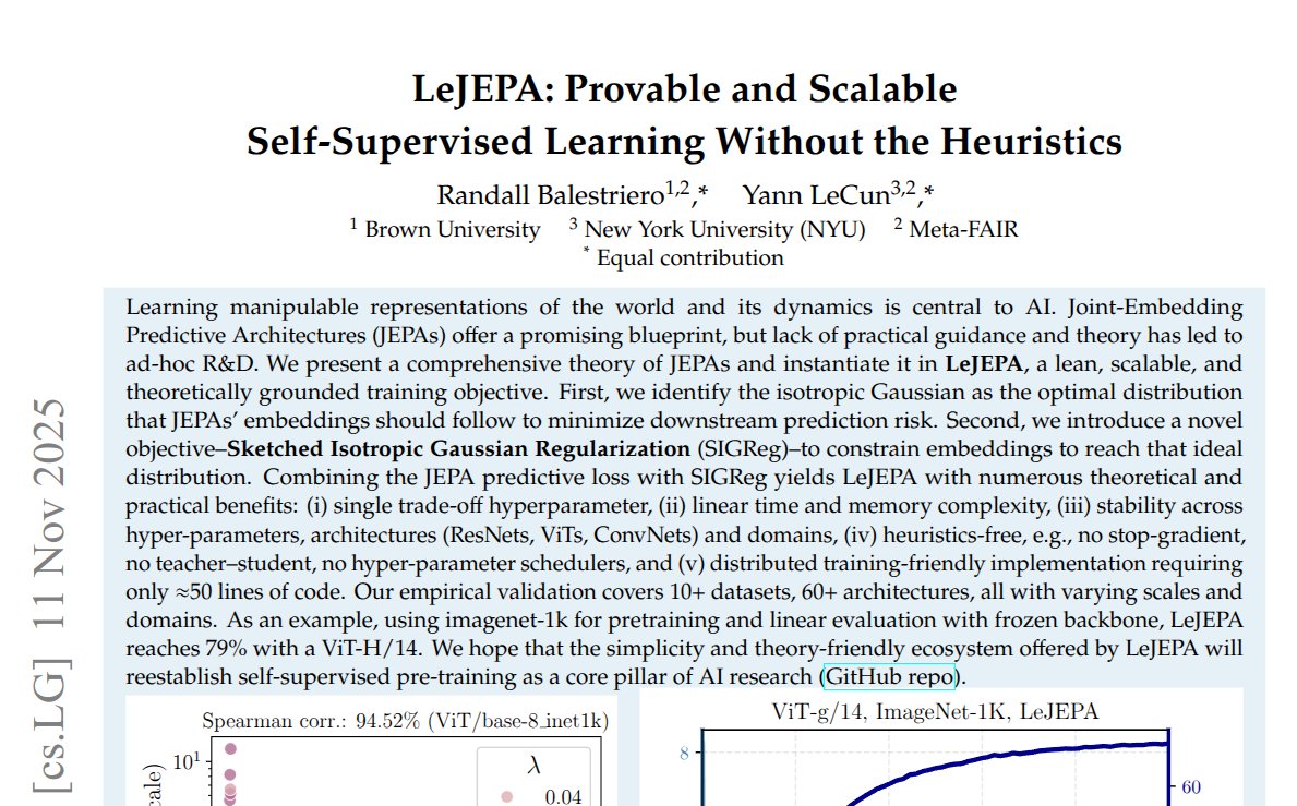 lejepa abstract plot