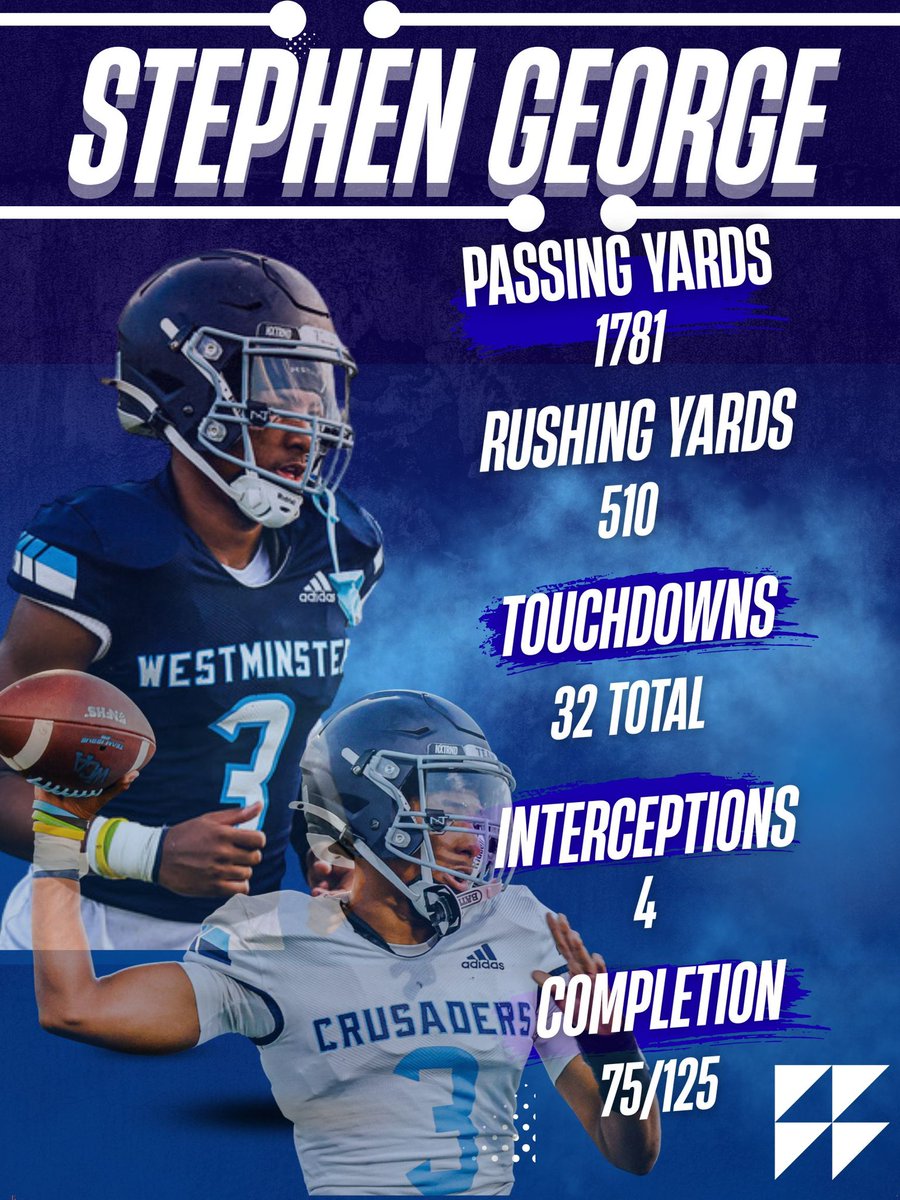Senior year regular season stats‼️ #AGBTG #QB1 #Co2026 <a href="/SamGeorge1347/">Sam George</a> <a href="/james_doomes/">James Doomes</a> <a href="/JasonDuhe/">Jason Duhe'</a> <a href="/LAvsAllYall/">Louisiana vs. All Y’all</a> <a href="/lhsaanetworktv/">LHSAA Network</a> <a href="/GridironFootbal/">Gridiron Football®</a>