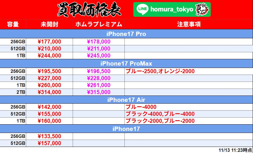 おはようございます！🌞 本日も集荷/郵送/持込 強化買取します！ LINE