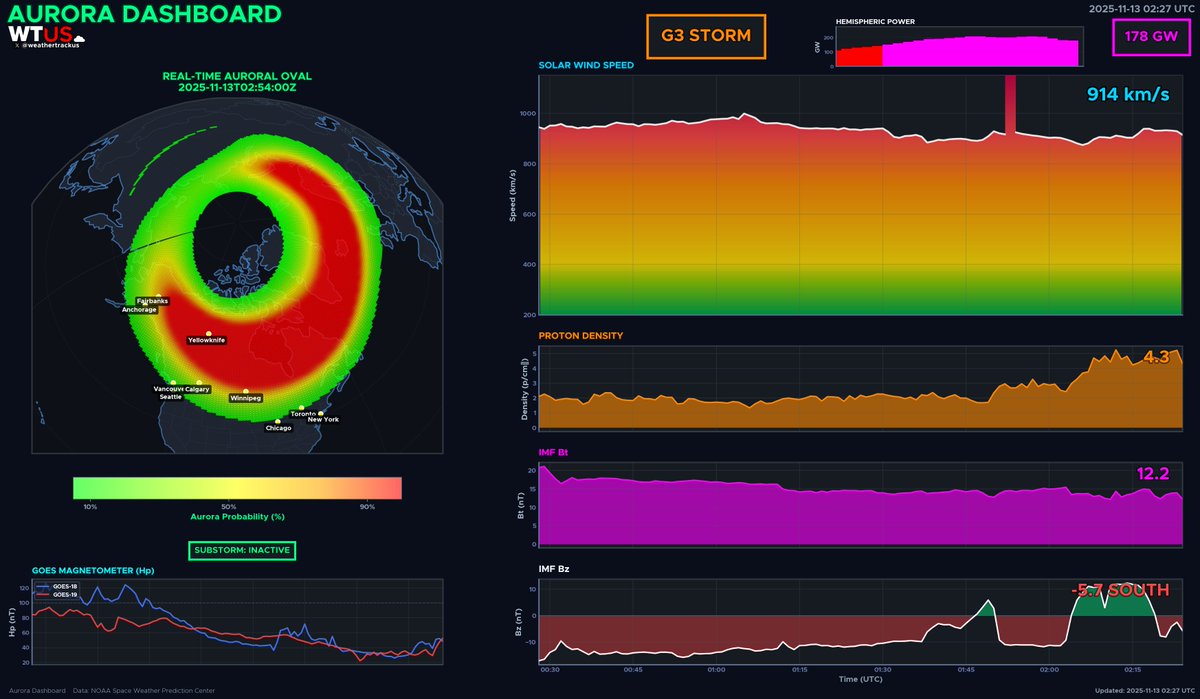 Weather Track US tweet media