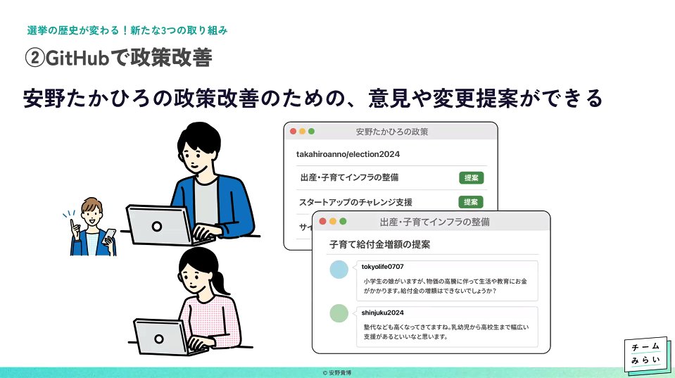 usagijen's tweet photo. 民意の意見をGithub経由で、公民からPRを出せるなんて、アジャイル組織が目指している透明性・検査はこれですね
#AgileJapan https://t.co/r0Flqevpq4