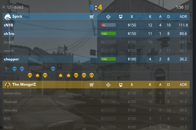 Burda ne yaşanıyor amk bu saate