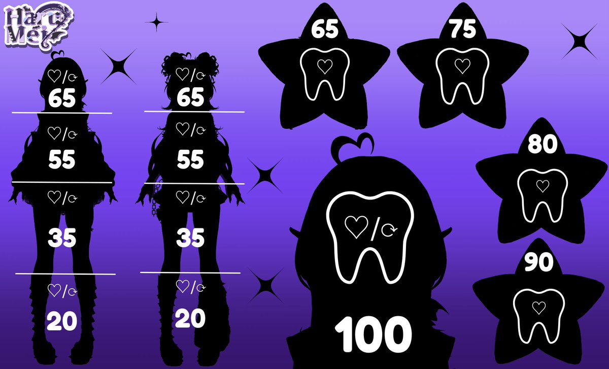 ⊱ ─── ⋆⋅ 𝑴𝒐𝒅𝒆𝒍 𝒓𝒆𝒗𝒆𝒂𝒍 ⋅⋆ ─── ⊰

˗ˏˋ the reaper is asking for your assistance ˎˊ˗

꒰will you unlock her or keep her waiting til death ~꒱

♡ and ↻ plz .ᐟ

Model Art: <a href="/mittsubi/">mittsu ☁️</a>    
Design: <a href="/soliotude_twt/">bonnie♡ ˎˊ˗(4 SLOTS OPEN)</a>  
Graphics: Me~