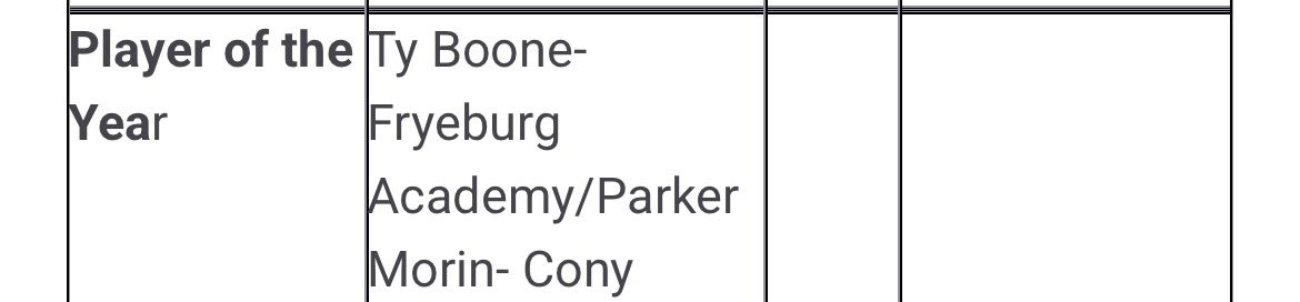 Ty Boone tweet media