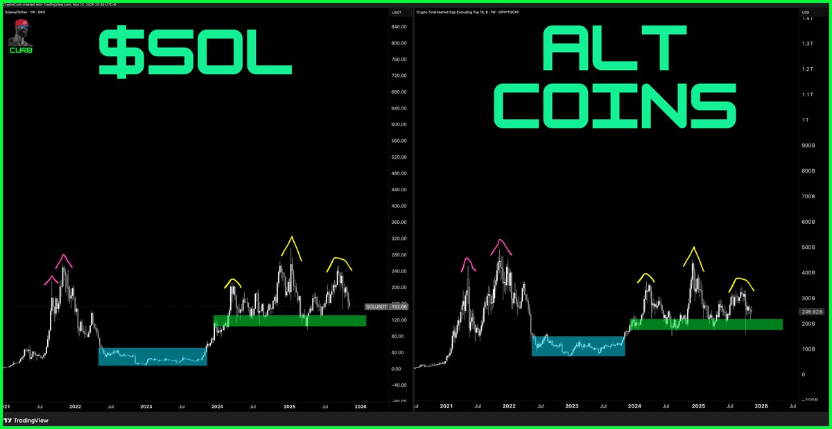 curb.sol tweet media