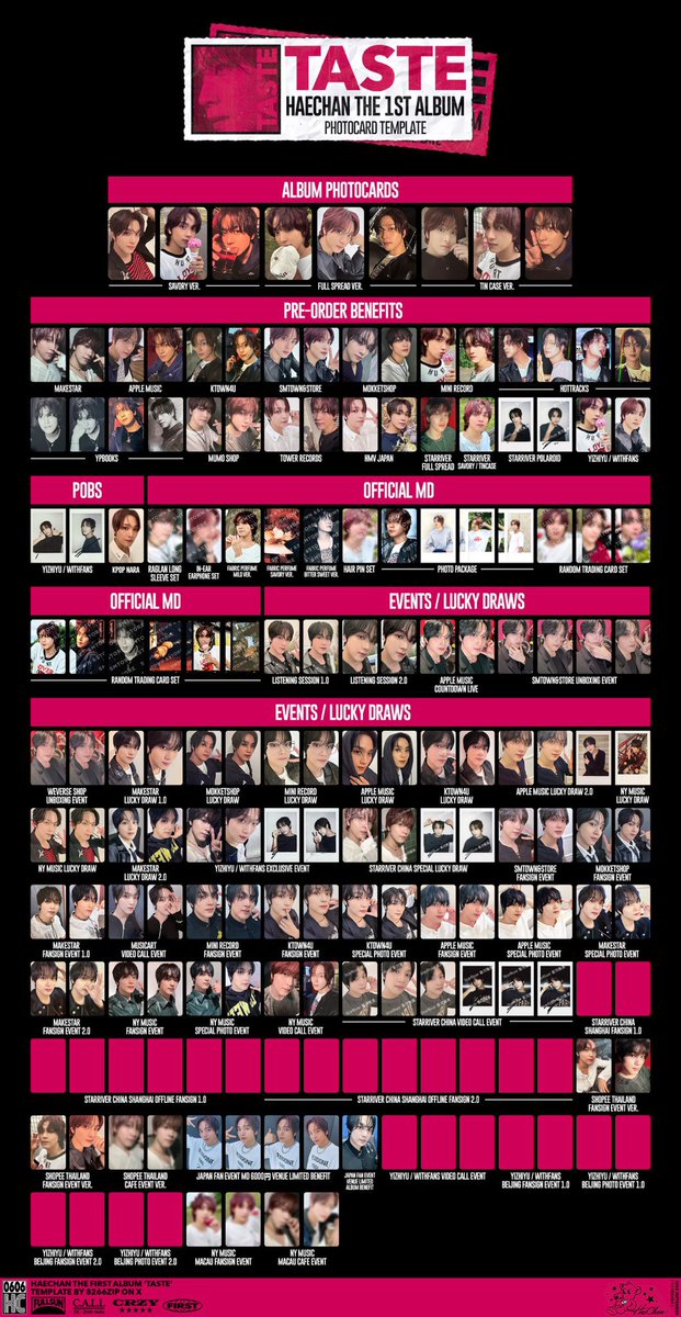 คือเยอะจังวะ