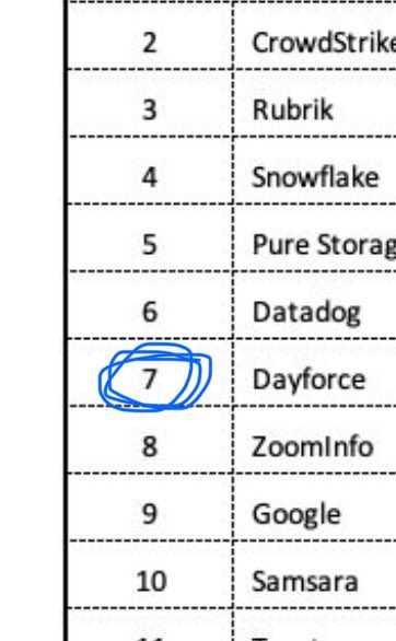 David Ossip tweet media