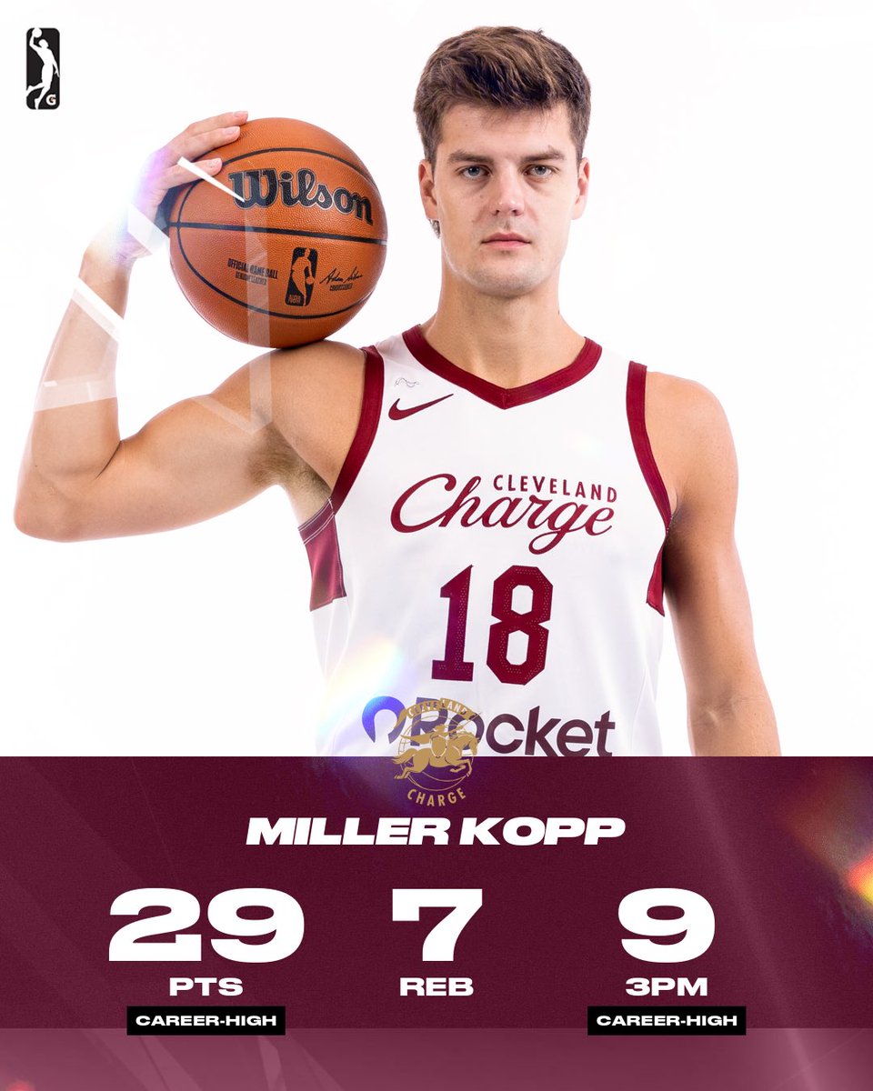 nbagleague's tweet image. 29 PTS 🎯 7 REB 🎯 9 3PM

Miller Kopp is a HUMAN TORCH! The former @indianambb star poured in a career-high in points and in threes to lead the @chargecle to victory.