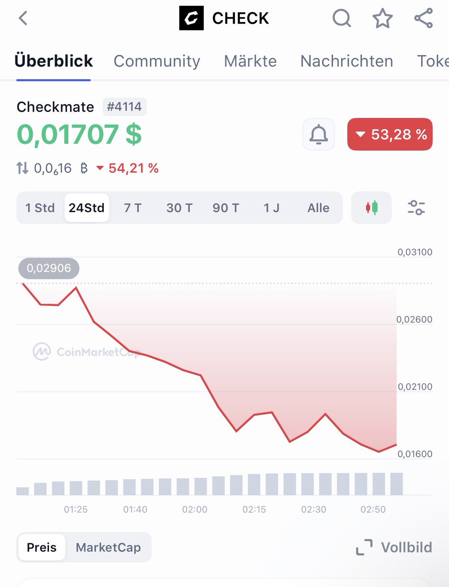 ALPHA BANANAS - By James 🍌 tweet media