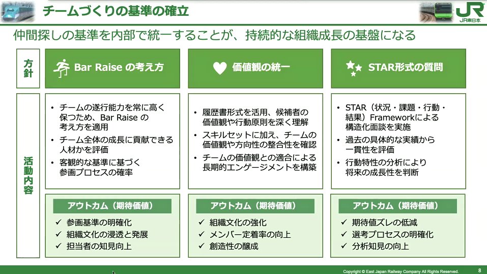 usagijen's tweet photo. #チーム作り のための参考
いい心構えですね
(JR東日本Suicaアプリから始めるアジャイル組織変革から)
#AgileJapan https://t.co/rgLAQTNZnv