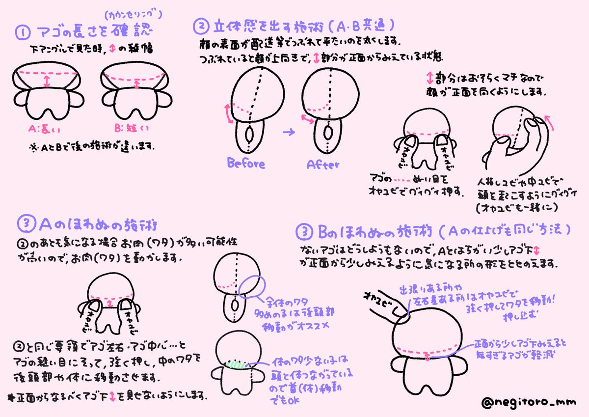 ねぎとろ tweet media