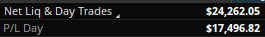 SteveBug2's tweet photo. Oh snap. This is just icing on the cake after @iv_trader 's insight on Friday led to my $5k challenge account doing this on Monday.  I've been hoping for an optionsdepth partnership for months and the announcement just solidified my membership for a while. Thanks @twinsight_x https://t.co/PrEXZsEokV