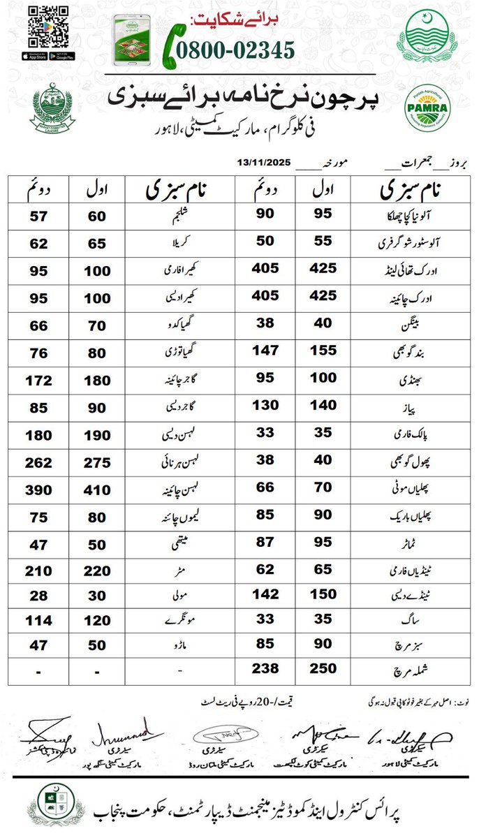 DCLahore's tweet photo. Today Notified Rate list of Essential Commodities. 13 November, 2025

Please call at 080002345 for any complaint or inbox us.

Download Punjab Qeemat app register your complain. 

#LahoreDistrictAdministration 
#Ratelist #pricecontrol https://t.co/VCLX8scBvy