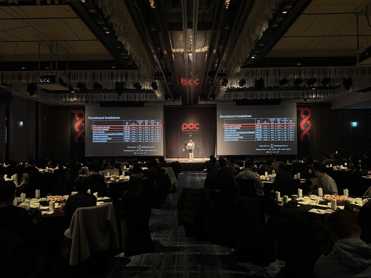 3_1988801217049526272