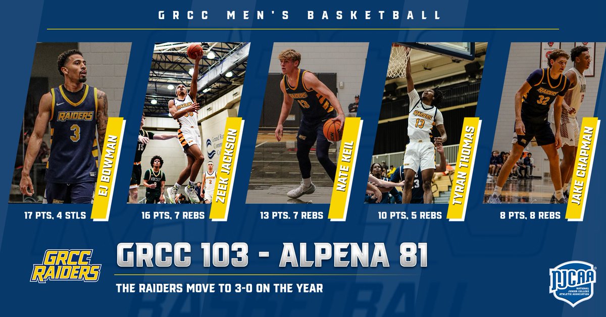 3-0

<a href="/BowmanEj03/">Ej Bowman</a> - 17 + 6
<a href="/ZeekealJ2/">Zeekeal</a> - 16 + 7
<a href="/NathanKeil30/">Nate Keil</a> - 13 + 7
<a href="/TyranThomas4/">Tyran Thomas</a> - 10 + 5
<a href="/JakeChapman2025/">Jake Chapman</a> - 8 + 8
<a href="/lucas_pitsch/">Lucas Pitsch</a> - 9 Pts, 8 Rebs, 5 ast
<a href="/JaredDemoff2025/">Jared Demoff</a> - 9 Pts, 7 Rebs
<a href="/masterjoerin/">Lincoln Joerin</a> - 7 Pts
<a href="/gaden_muxlow/">Gaden Muxlow</a> - 6 Pts, 2-2 3FG
<a href="/landenreister/">Landen Reister</a> - 6 Pts, 2-3 3FG