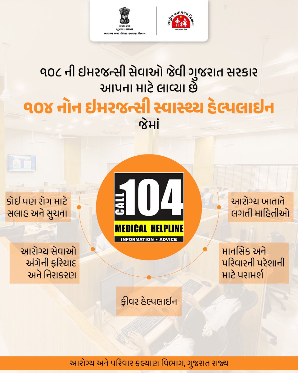 AAM_Valpor's tweet image. નોન ઈમરજન્સી સ્વાસ્થ્ય હેલ્પલાઈન નંબર - 104

#Helplinenumber
#CallGOG
#Mentalhealth
#spreadawareness
#savelife
#gog
#healthdepartment
#savelife
#humanity
#gujarat
#lifeafterlife
#india
#today
#instagram
#facebook
#x

@CMOGuj