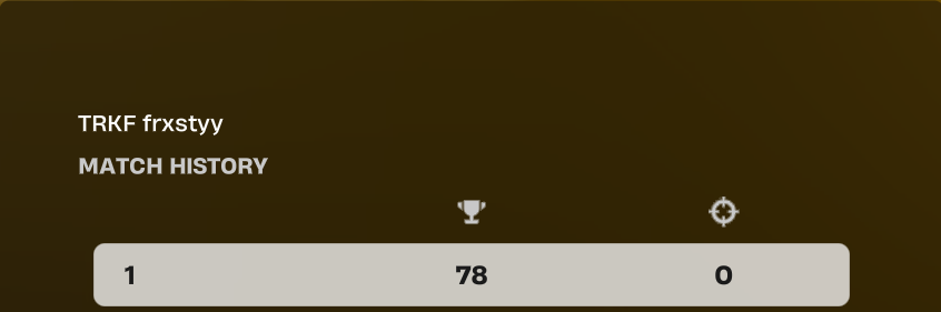 I was in the pre game lobby and my game counted wasnt in the bus or anything? Meh Nac Day 1
<a href="/Trkf_Esport/">TRKF E-Sport</a>