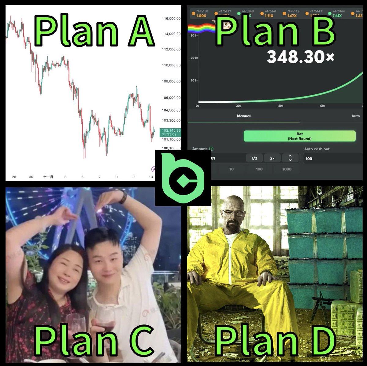 b66ny's tweet photo. 感覺現在已經要考慮 Plan C 佈局 Plan D 了…
@bcgame 讓我再贏幾把可以嗎？ https://t.co/JqwDZB4X5R