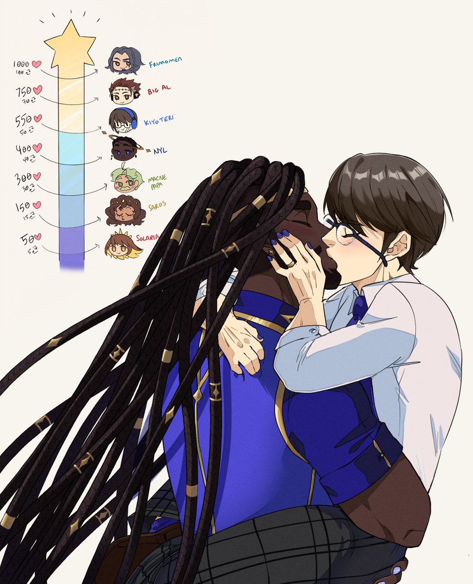 kiyo❤️ Kiyoteru's turn! When Kiyo has a rough day teaching (Yuki brought