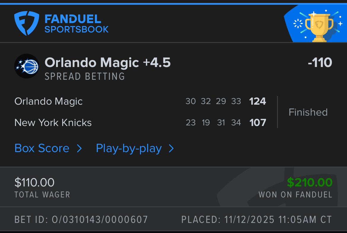 braydenhenry_'s tweet photo. Officially a #NBAGuy again
Magic +4.5 -110 (1U) ✅
NBA is more fun than CBB https://t.co/MNE26sytE8