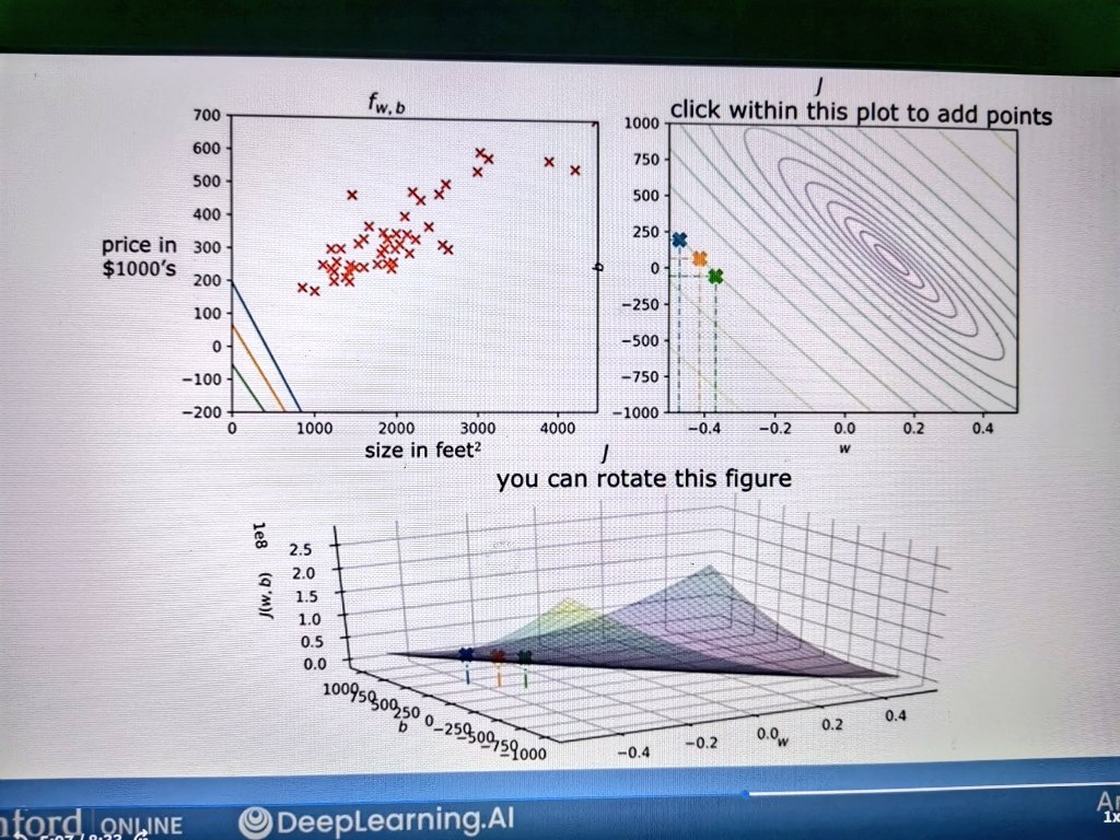 fayomiesther82's tweet image. It is what it is! 😫👍
#machinelearningtutorial
