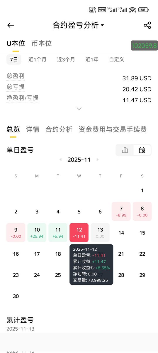 比特巨虫（做市商破产版） tweet media