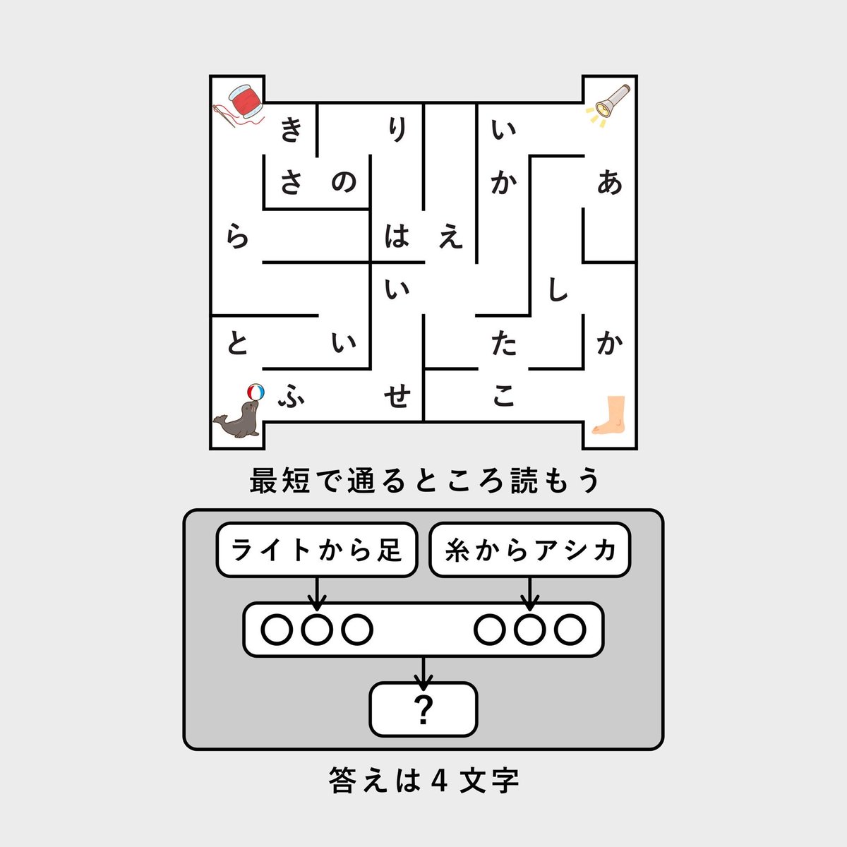 Post by 日坂あいや on X: おもしろいな