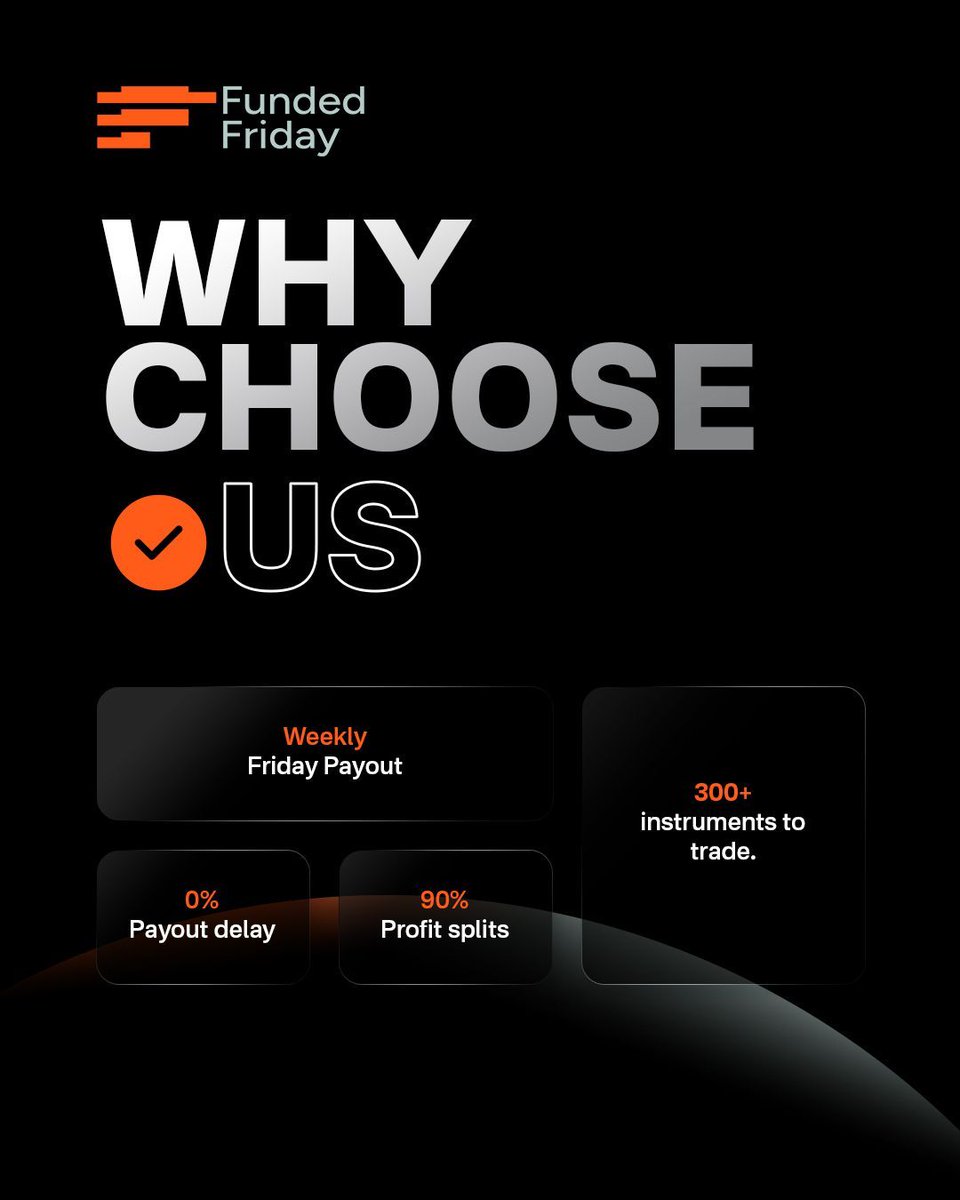 Fundedfriday's tweet image. Why Choose Funded Friday?

💼 Weekly Friday Payout
💸 0% Payout Delay
📊 300+ Instruments to Trade
🔥 90% Profit Splits

Simple. Transparent. Trader-First.
👉 fundedfriday.com

#FundedFriday #GetFunded #WhyChooseUs