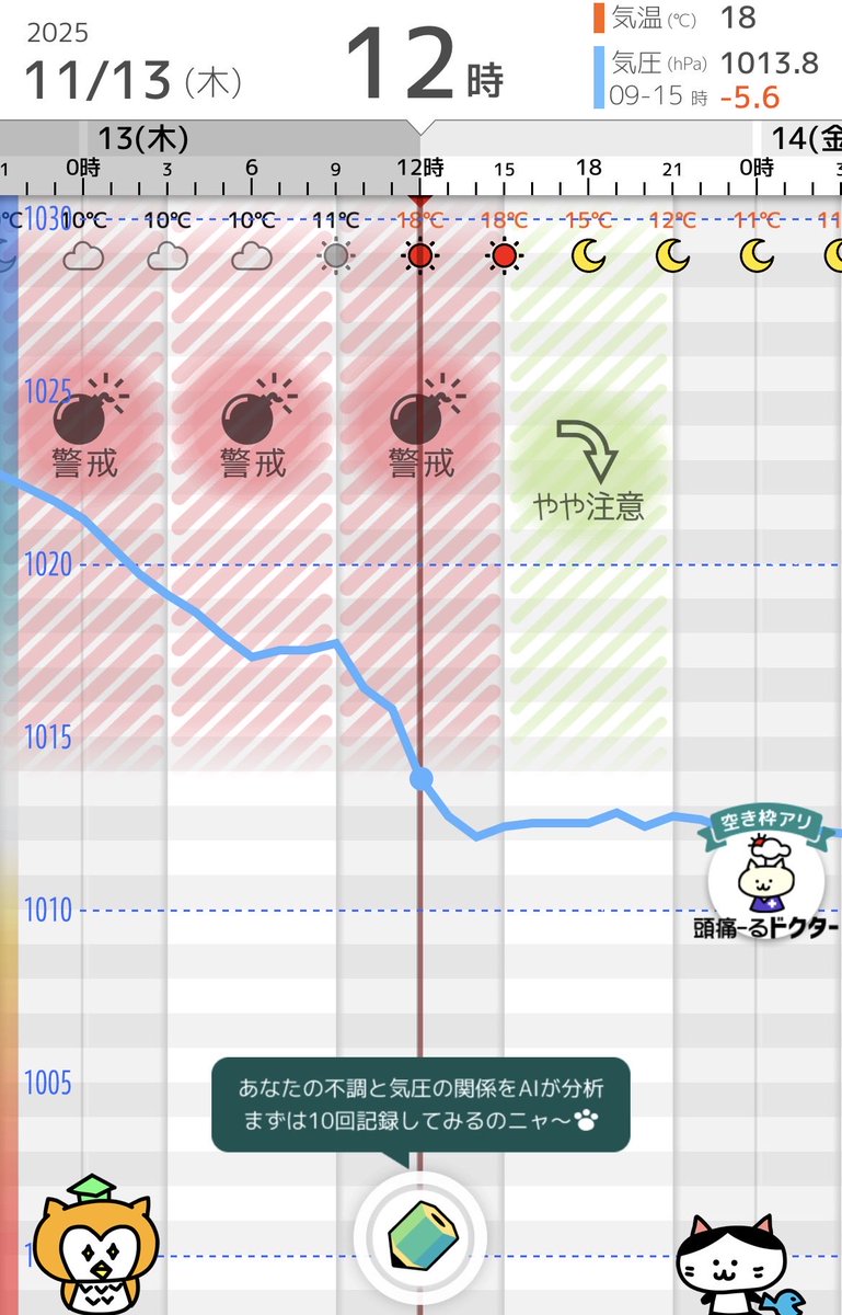 jyukujyoderi's tweet image. いや無理だって……