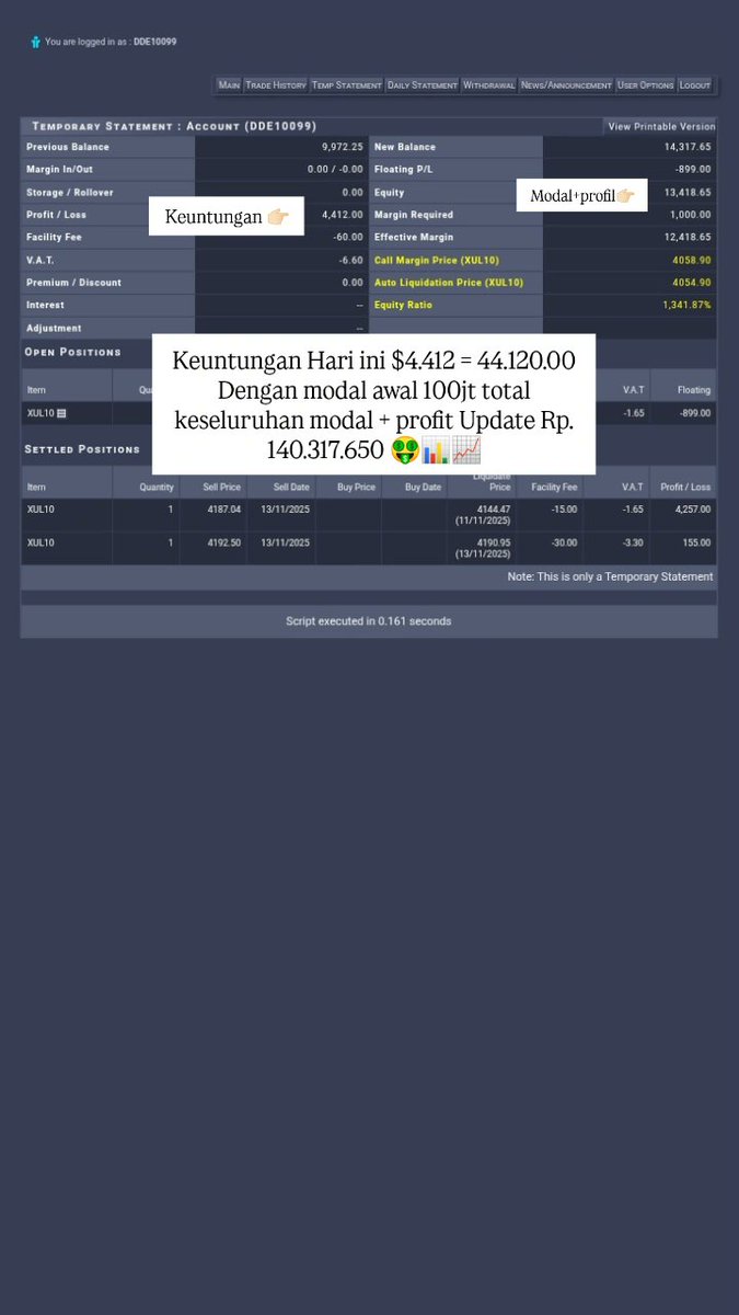 najenjm's tweet photo. Keuntungan Hari ini $4.412 = 44.120.00
Dengan modal awal 100jt total keseluruhan modal + profit Update Rp.
140.317.650 🤑📊📈

Nikmat Tuhan mana lagi yang engkau dustakan💸💸💃🏻💃🏻. https://t.co/xo9XYETjut