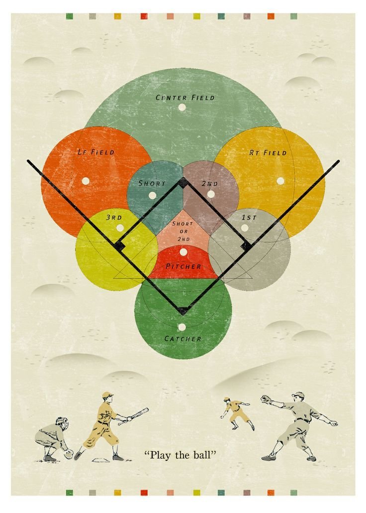 A cool vintage baseball graphic.