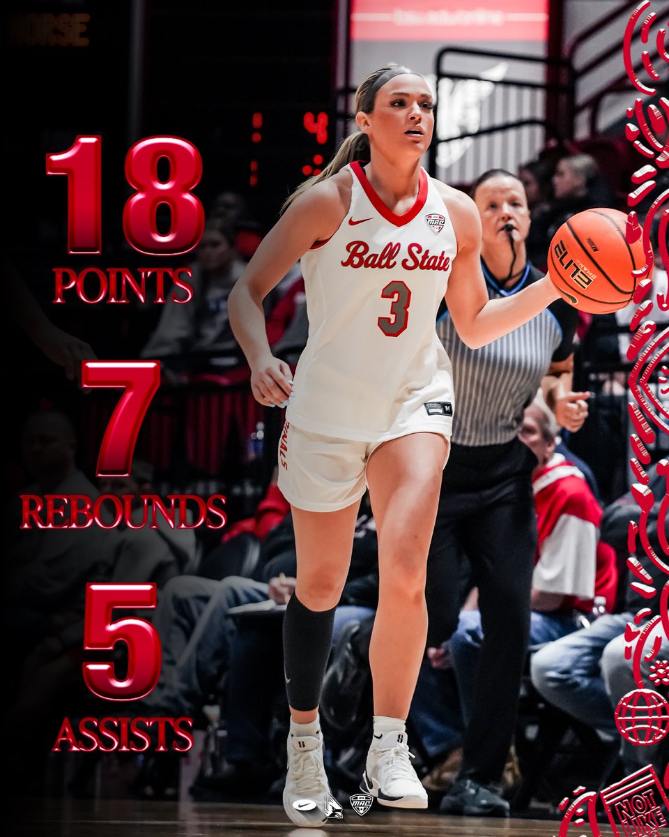 BallStateWBB's tweet photo. #3 &amp; #35 stuffing the stat sheet 😮‍💨 https://t.co/Od2SHoOkPl