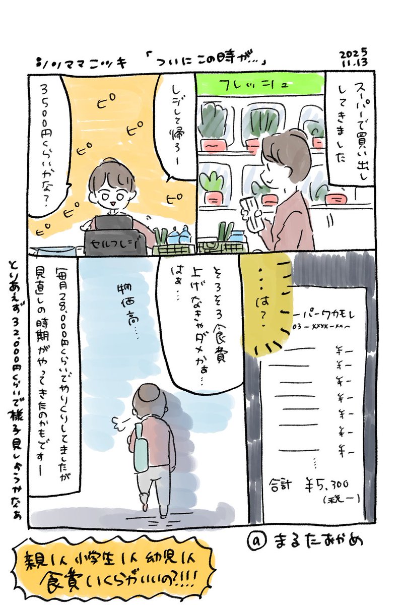 食費は抑えやすいから頑張ってたんですが、本当にそろそろ限界かなぁと思ってきました
28,000円→32,000円で様子見しながらやっていこうかなぁ
(我が家はお米の負担がないのでこの値段です)