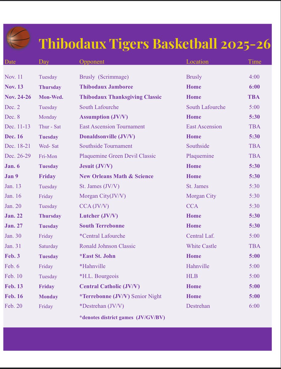 TonyLClark's tweet photo. Thibodaux High Boys Basketball 🏀 https://t.co/xsN4f7zz0G