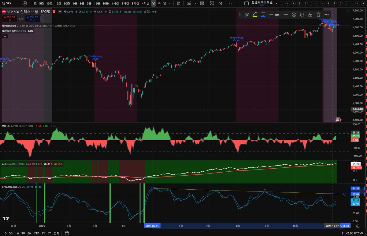 주식DB랜딩┗【텔 @UNICKDB】🏃랜딩디비가격.bmq