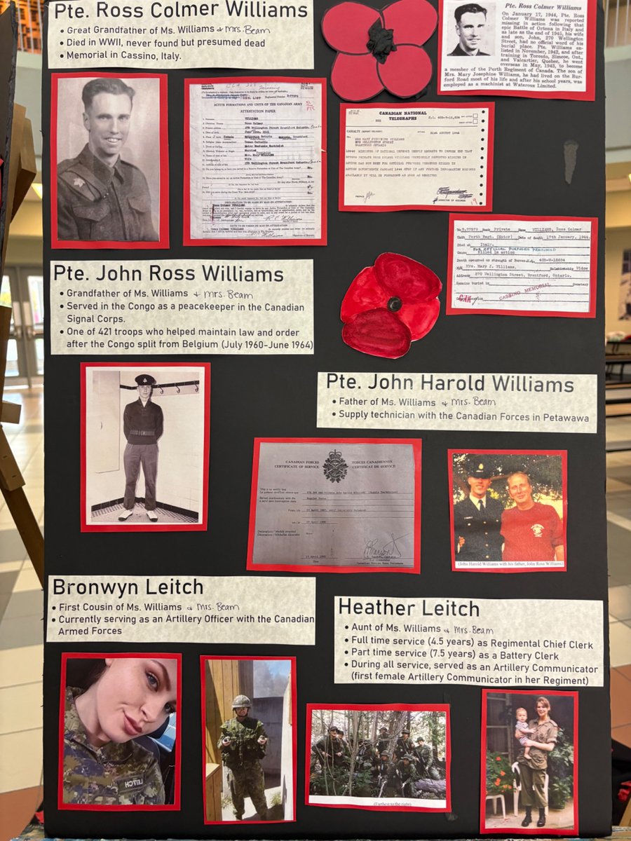 Our foyer display reminds us of the many loved ones—past and present—who have served. Grateful to our staff for sharing their stories and to everyone who continues to serve. 🌺
