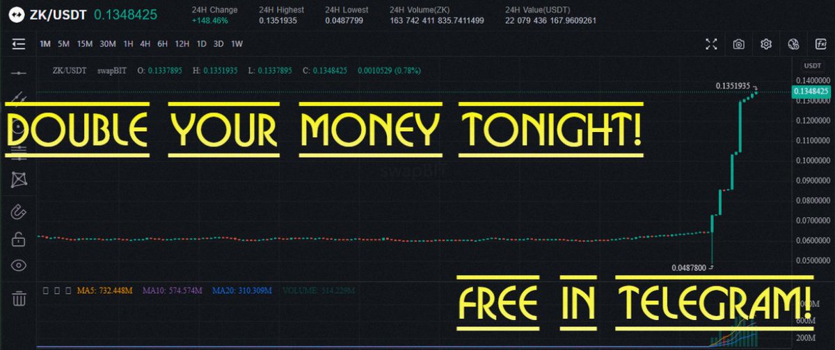 Pierronaldo38's tweet photo. Hustle beats talent.

Single trade, triple return.

Ready to win? - https://t.co/9DsuYc2S28 

$BTC $ETH $SOL $SUI $ETC $ARB $OP $ENS $PEOPLE $XRP $DOGE $ADA $MATIC $INSP $SEI $MEME https://t.co/XCvrWiuE0A