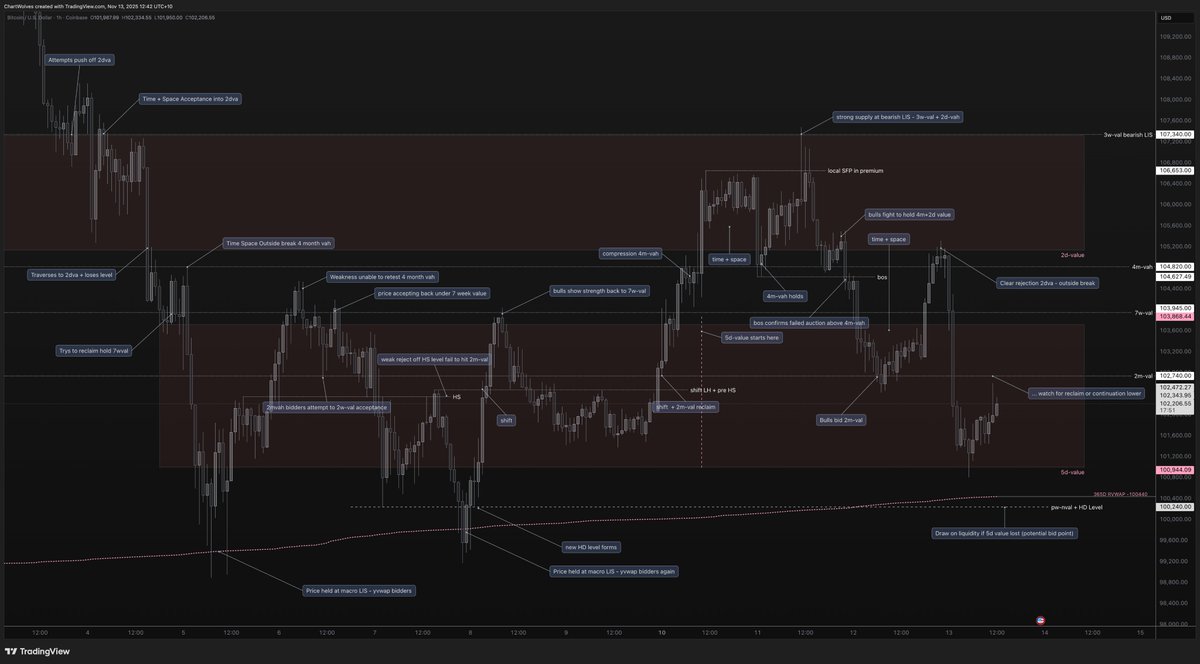 follow me if this makes sense, 

follow me if it doesn't and you are interested,

block me if you think it's to hard and just want to get rugged drawing triangles.