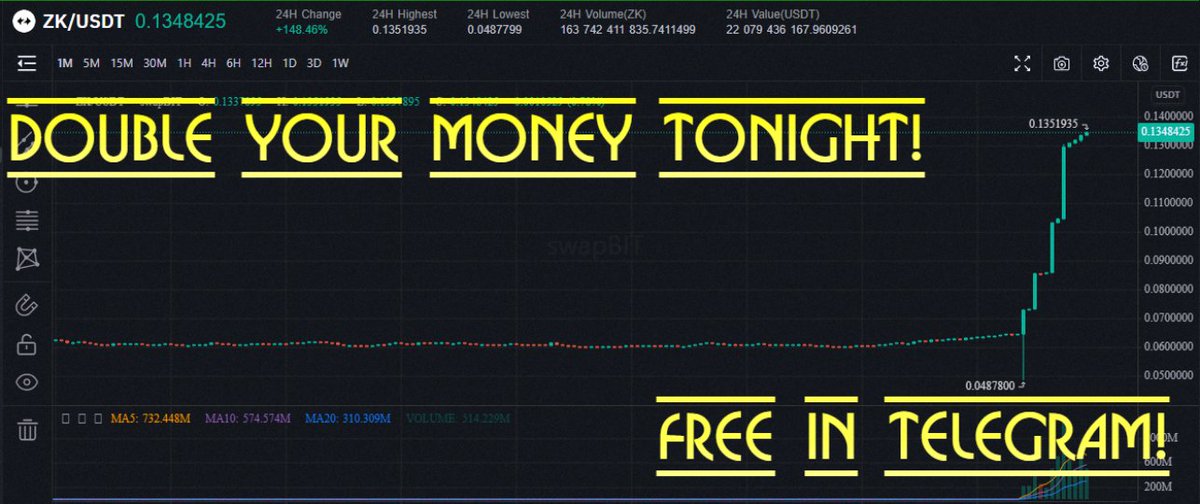 Pierronaldo38's tweet photo. Big bank energy.

Powerful signals. Rapid profit.

Be part of the next big thing! - https://t.co/9DsuYc2S28 

$BTC $ETH $SOL $SUI $ETC $ARB $OP $ENS $PEOPLE $XRP $DOGE $ADA $MATIC $INSP $SEI $MEME https://t.co/Mwgl41lLgz