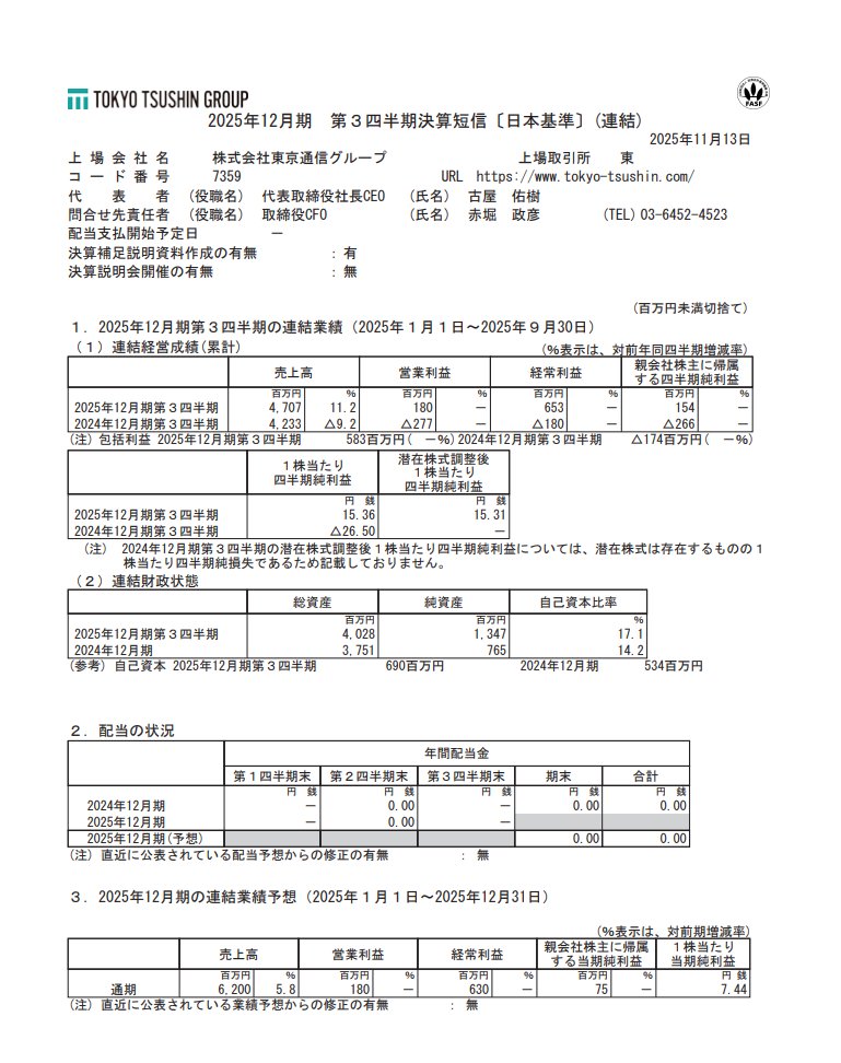 Q*n様 決算処分No.J最終価格。ヴィンテージ感ある打掛。 Q*n様 決算処分No.J最終価格。ヴィンテージ感ある打掛。
