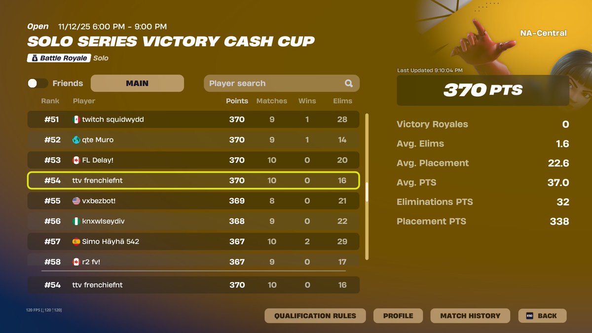 Frenchie tweet media