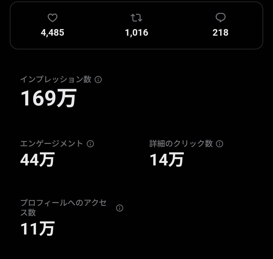 genAI_hiroki's tweet photo. これまでの人生での X最大のバズとインプはこれなので、株式会社BoostXと自分をもっと広く知ってもらうためにこのアカウントも積極的に発信していきます！

目指せ1投稿100万インプ！！！ https://t.co/Bw9QBCi7Dw