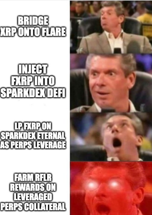 SparkDexAI's tweet image. Seriously, they&apos;re not ready for next-level FXRP utility.